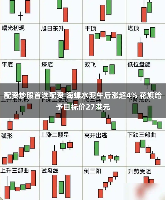 配资炒股首选配资 海螺水泥午后涨超4% 花旗给予目标价27港元