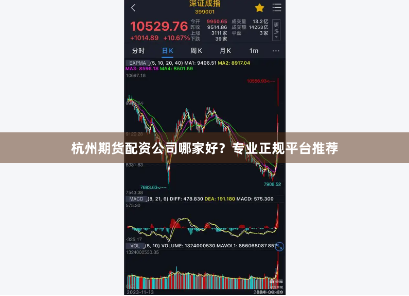 杭州期货配资公司哪家好？专业正规平台推荐