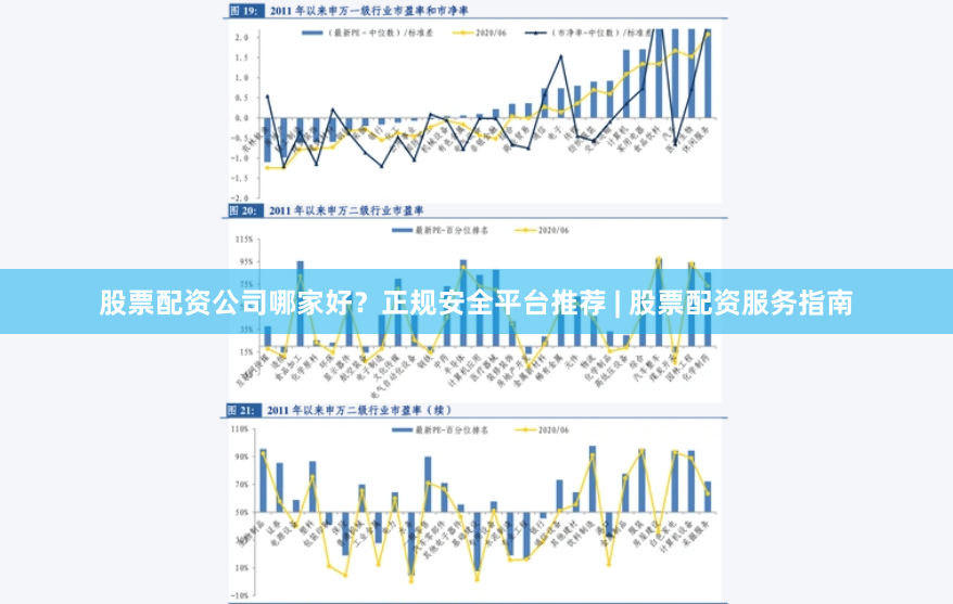 股票配资公司哪家好？正规安全平台推荐 | 股票配资服务指南