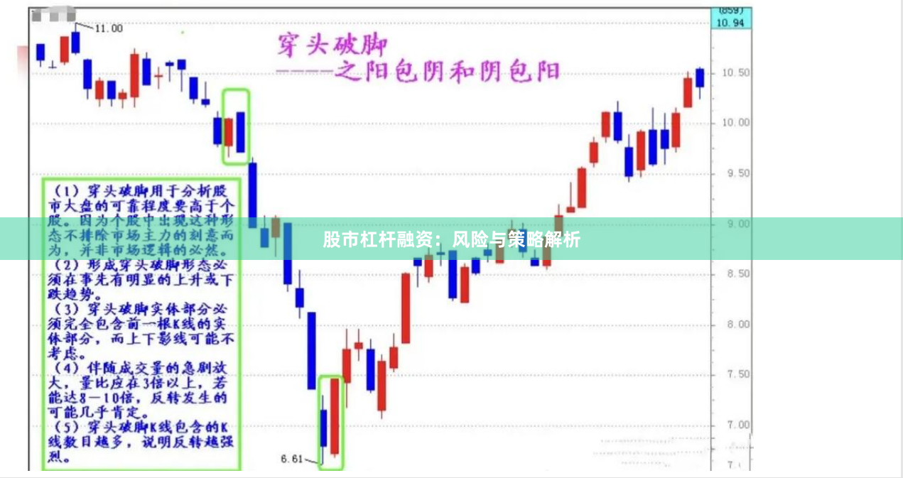股市杠杆融资：风险与策略解析